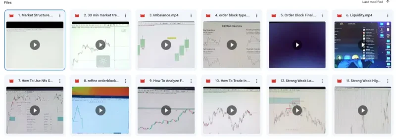 Naruto FX Trading Course - Image 2