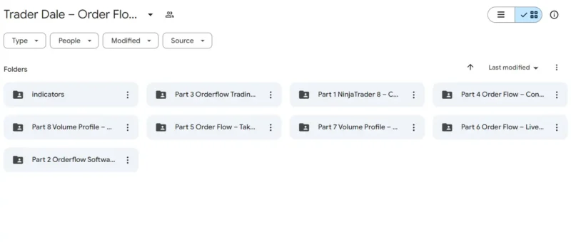 Trader Dale Order Flow Pack - Image 2