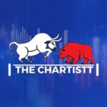 The Chartistt - Price Action Course