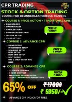 CPR trading Price action + Traditional CPR & Advance CPR Full course