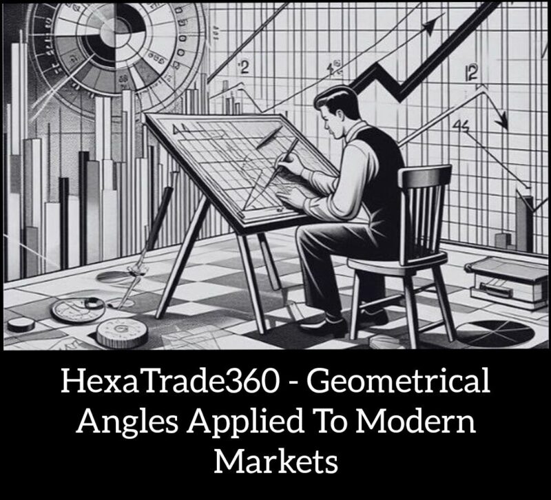 Hexatrade360 – Geometrical Angles Applied To Modern Markets