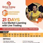 Siva Option Scalping - 8th Mentoring Program