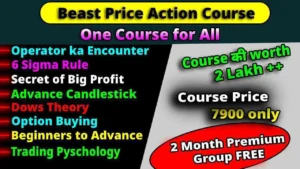 Rahul singh Beast Price Action Course