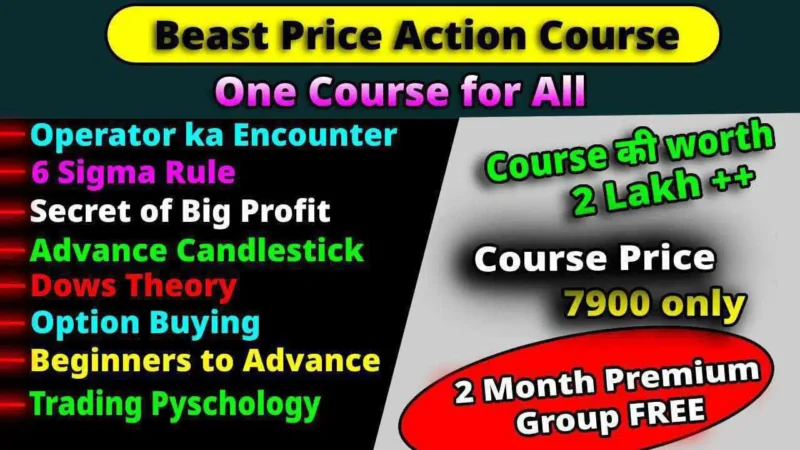 Rahul singh Beast Price Action Course