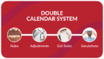 TrendRooster – Double Calender System