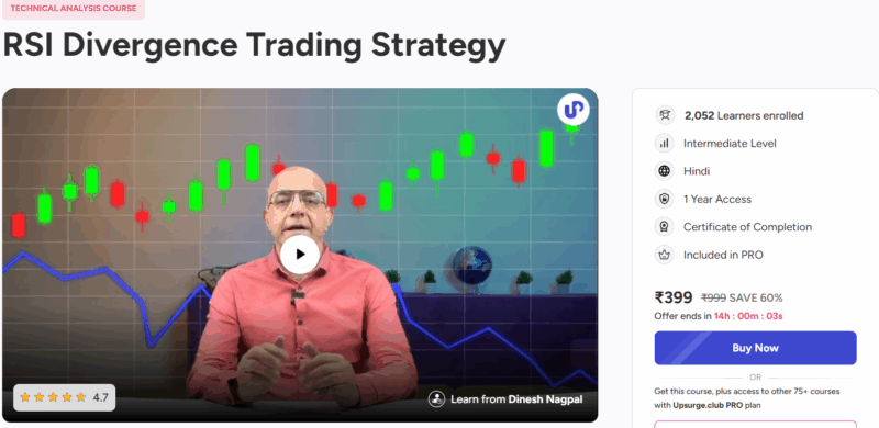 RSI Divergence Trading Strategy By Dinesh Nagpal