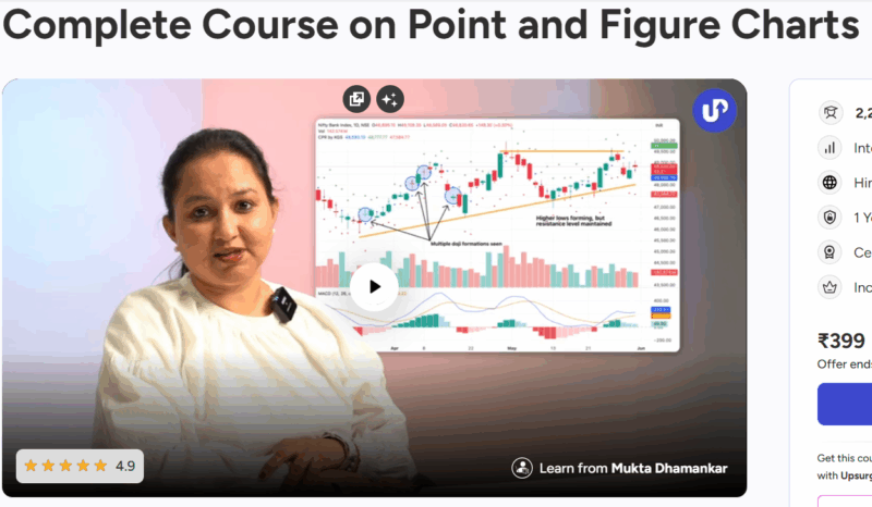 Complete Course on Point and Figure Charts By Mukta Dhamankar