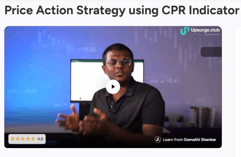 Price Action Strategy using CPR Indicator By Gomathi Shankar