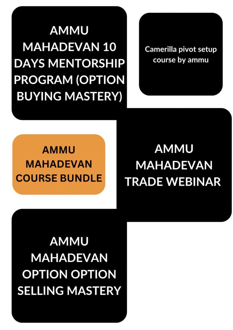 Ammu Mahadevan Course Bundle