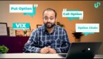 Basics of Options Trading By Abhishek Kar