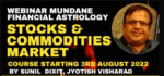 Sunil Dixit – Financial Astrology Stocks and Commodity Market Course