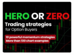 Pivot Call - Hero or Zero trading strategies