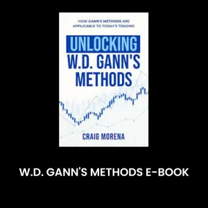 Unlocking W. D. Gann’s Methods: How Gann’s Methods Are Applicable to Today’s Trading(eBook)
