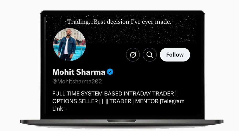 Mohit Sharma Option Selling Course